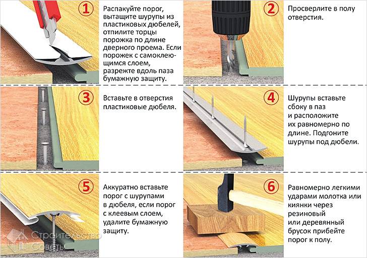 Монтаж порога со скрытым креплением
