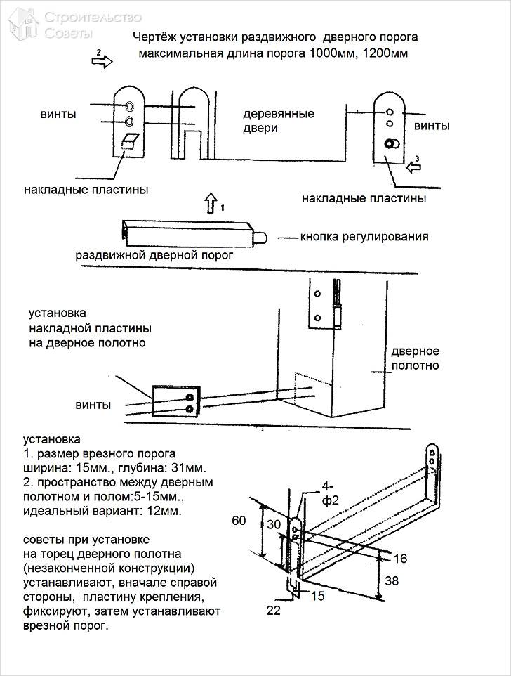 Схема монтажа умного порога