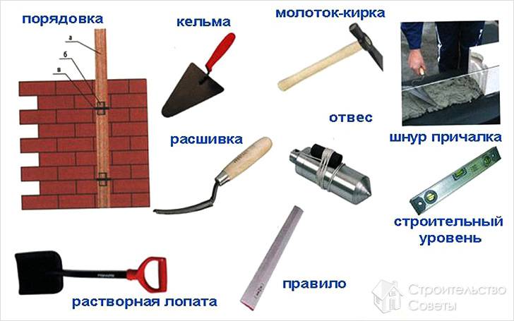 Необходимый инструмент и материал