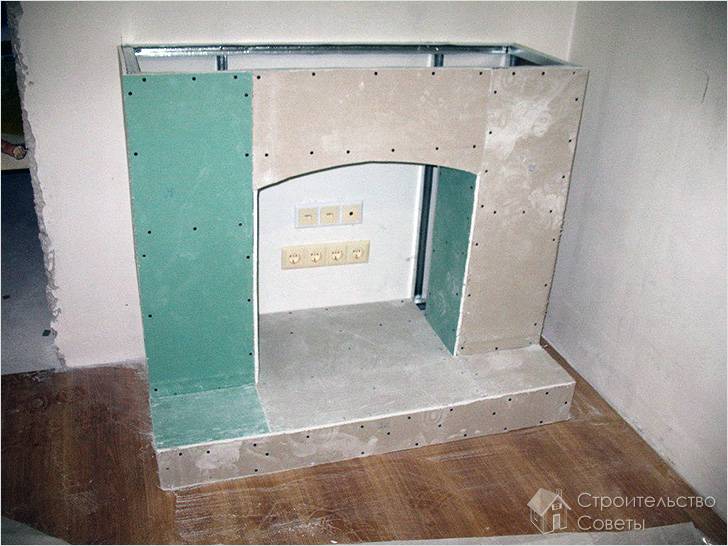 Гипсокартоном