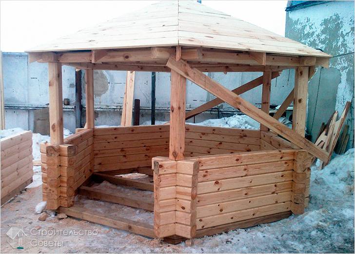 Размеры постройки