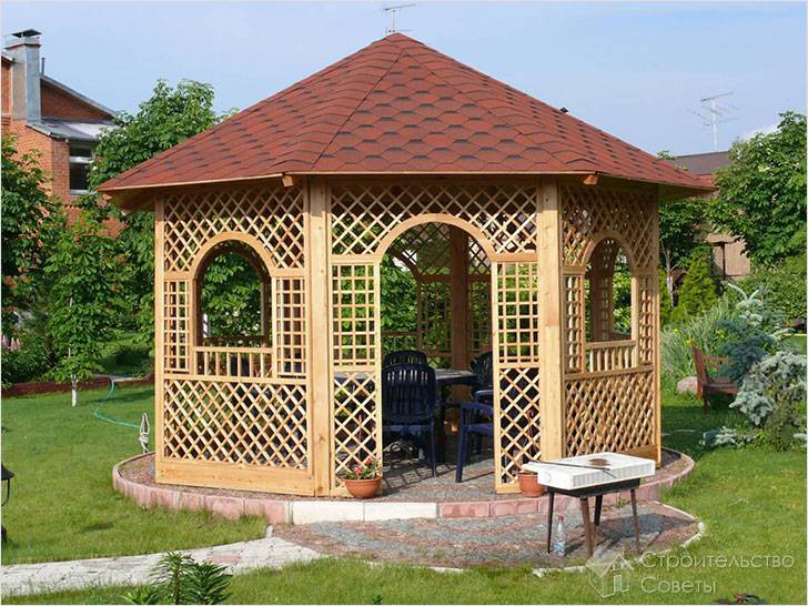 Многоскатная крыша