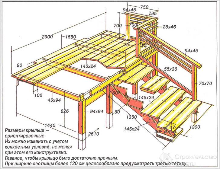Схема