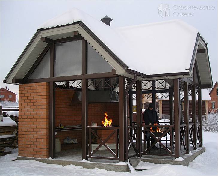 Кирпичная постройка
