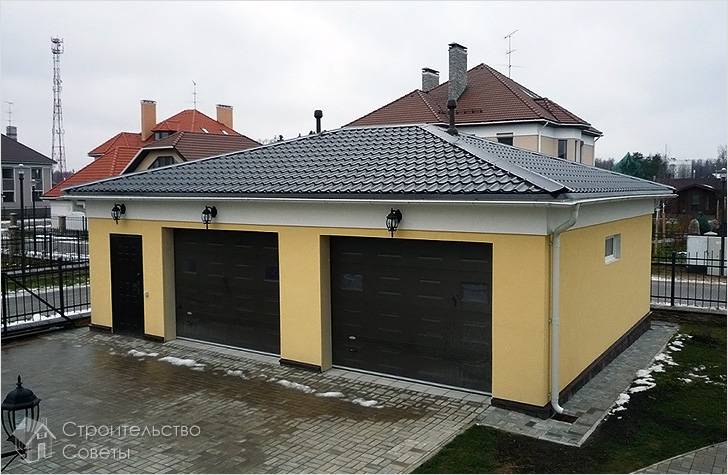 Крыша гаража