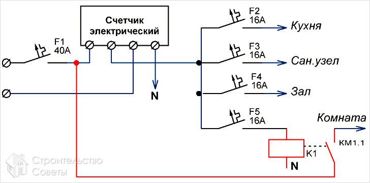 Схема подсоединения с левым отводом