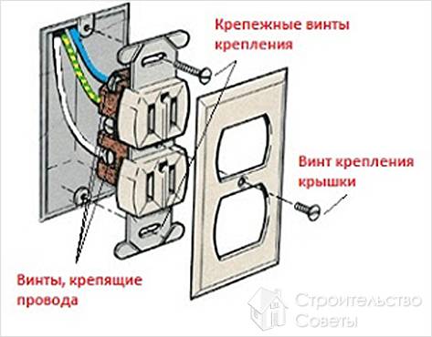 Демонтаж розетки