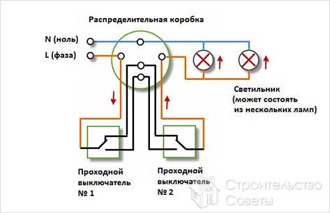 Схема подключения