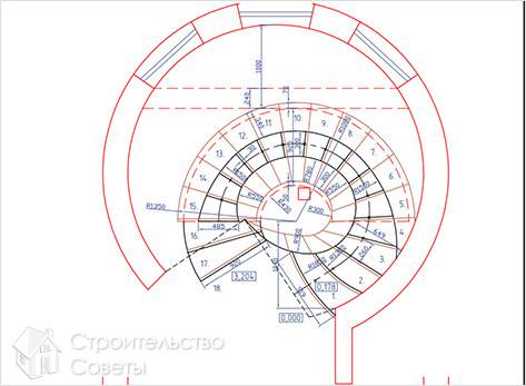 Составление рабочего плана