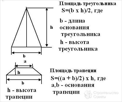 Формула для расчетов