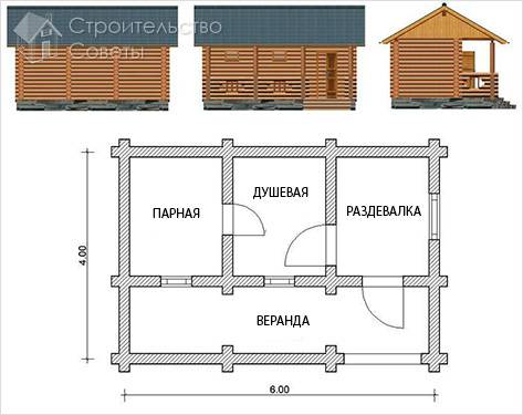 План