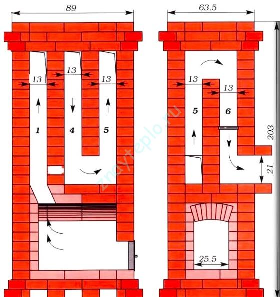 Как устроена голландская печь?