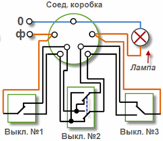 подключение трех проходных выключателей