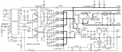 TL494 inverter