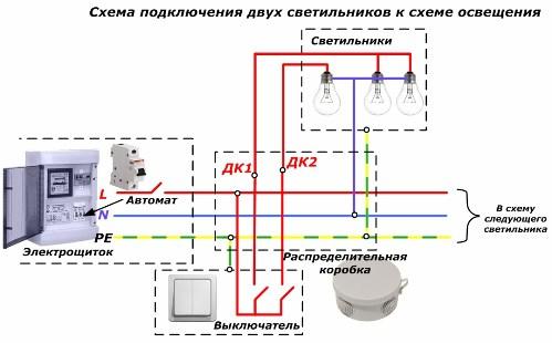 Разводка электрики в гараже схема с распред коробками