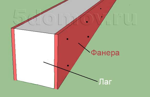 Усиление лаг при помощи накладок из фанеры или ОСП плит | Чем можно усилить лаги второго этажа