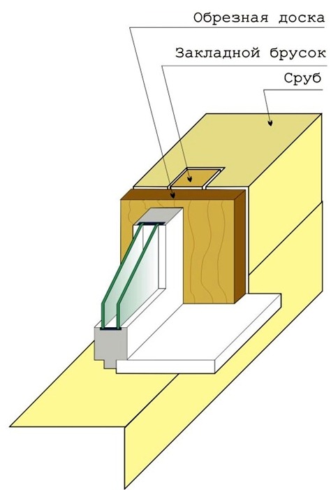 cjcat515