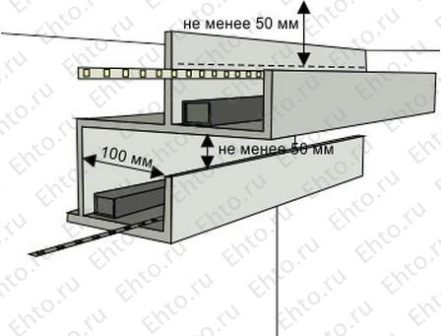 фото подсветки двухуровневого потолка