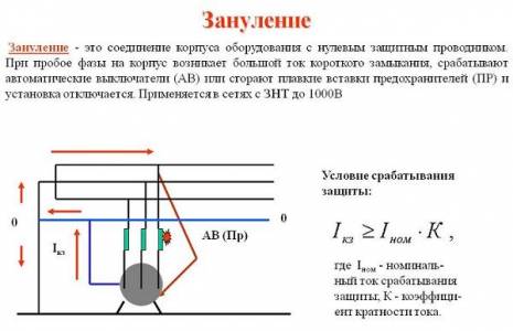 Чем отличается заземление от зануления