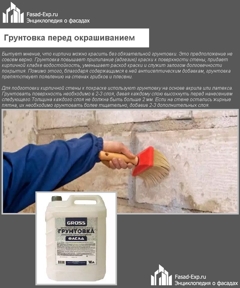 Грунтовка перед окрашиванием