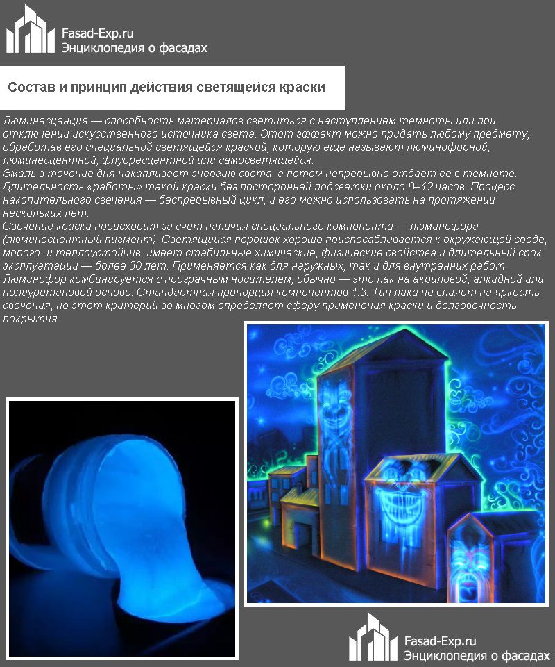 Состав и принцип действия светящейся краски