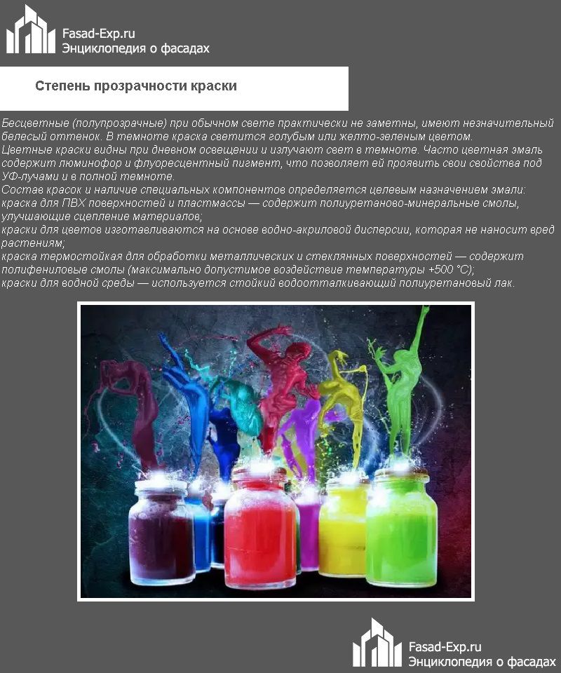 Степень прозрачности