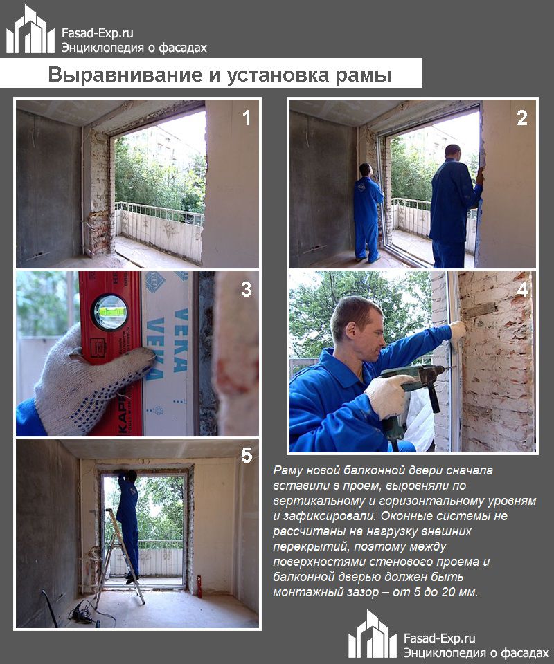 Выравнивание и установка рамы
