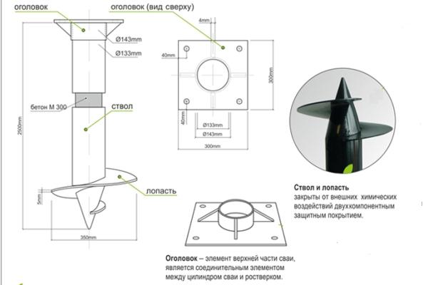 Чертеж винтовой сваи