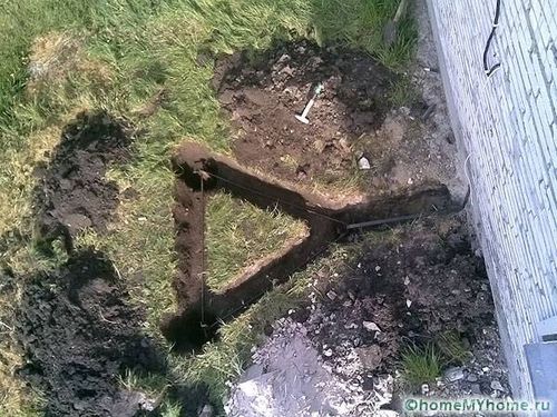 Заземление в частном доме своими руками 220В и 380В