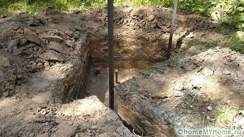 Заземление в частном доме своими руками 220В и 380В