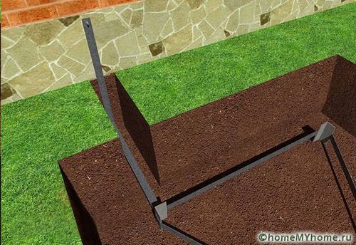 Заземление в частном доме своими руками 220В и 380В