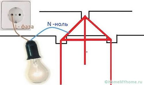 Заземление в частном доме своими руками 220В и 380В