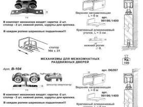 Где сегодня используют сдвижные двери: межкомнатные двери – современные тенденции