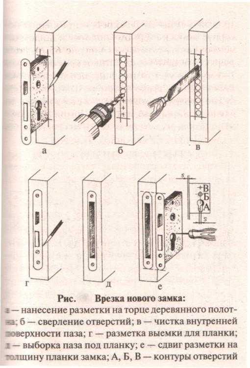 Разметка и врезка замка