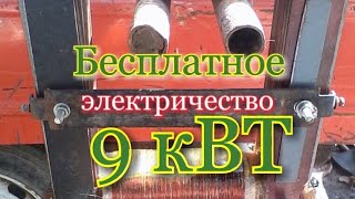Бесплатное электричество Бесплатный газ для отопления дома