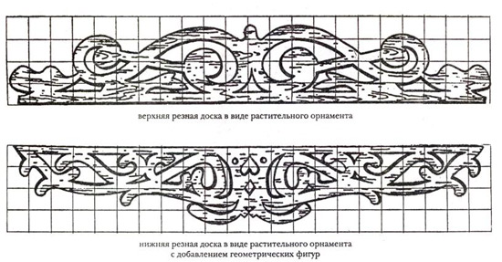 Трафарет для наличника