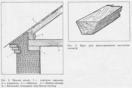 схема крыши дома