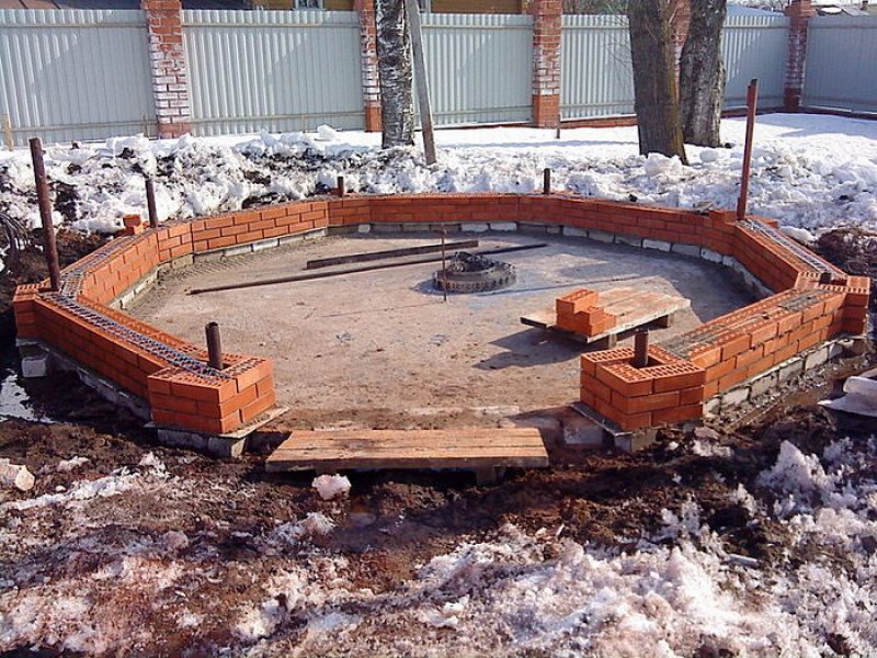 Ленточный фундамент под беседку