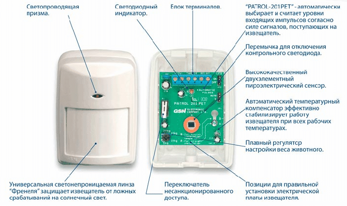 Датчик движения