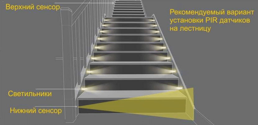 Схема