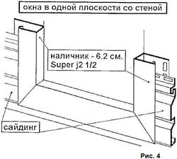 Схема крепления фурнитуры