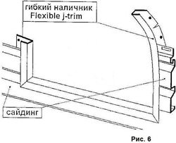 Отделка арочного окна обычным J-профилем