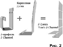 Соединение двух элементов крепежа