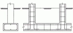 Конструкция армирования ленточного фундамента