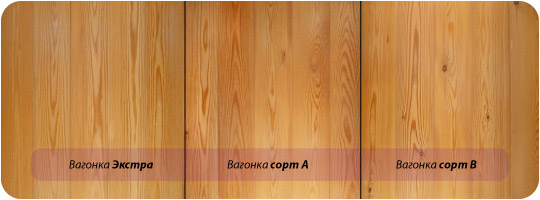 Чем выше сорт, тем меньше изъянов на поверхности