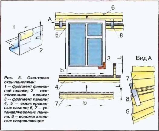 Отделка околооконной планкой и сайдингом