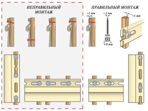 Саморез вкручивайте по центру и оставляйте зазор между шляпкой и панелью