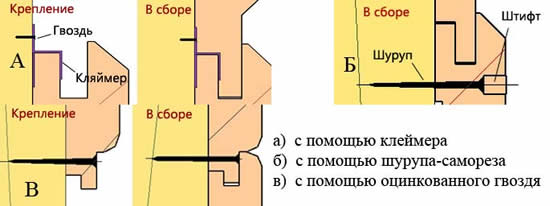 Варианты крепления блок-хауса на направляющих.
