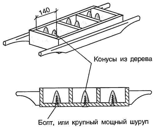 Форма-носилки