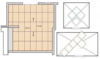 План раскладки напольной плитки 